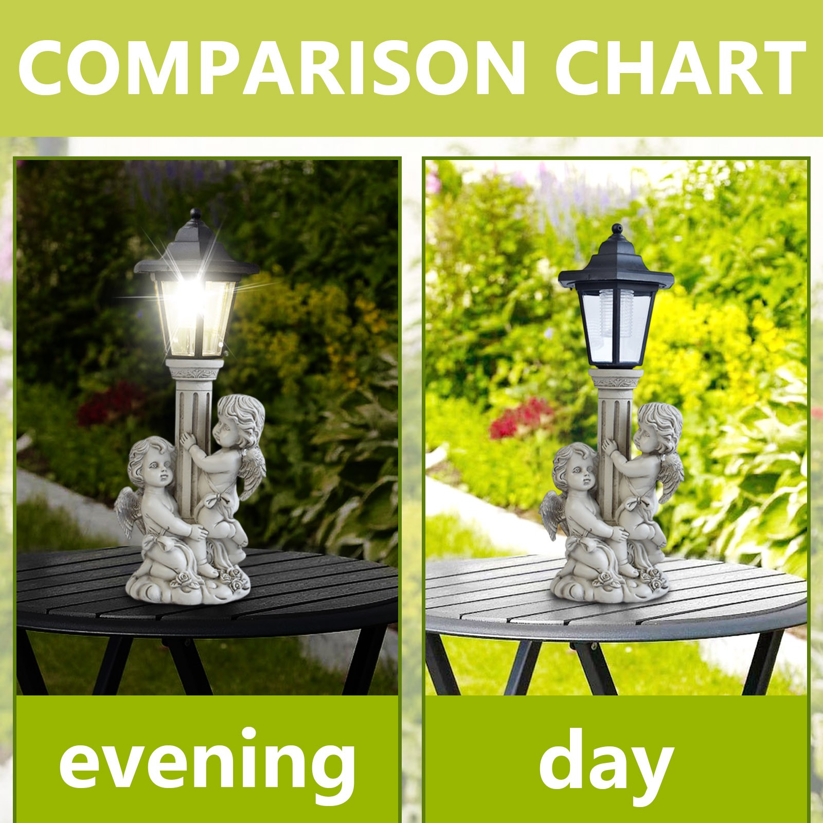 Garten Engel Statue Solar Post – Outdoor Power Post Bewertung und Preis