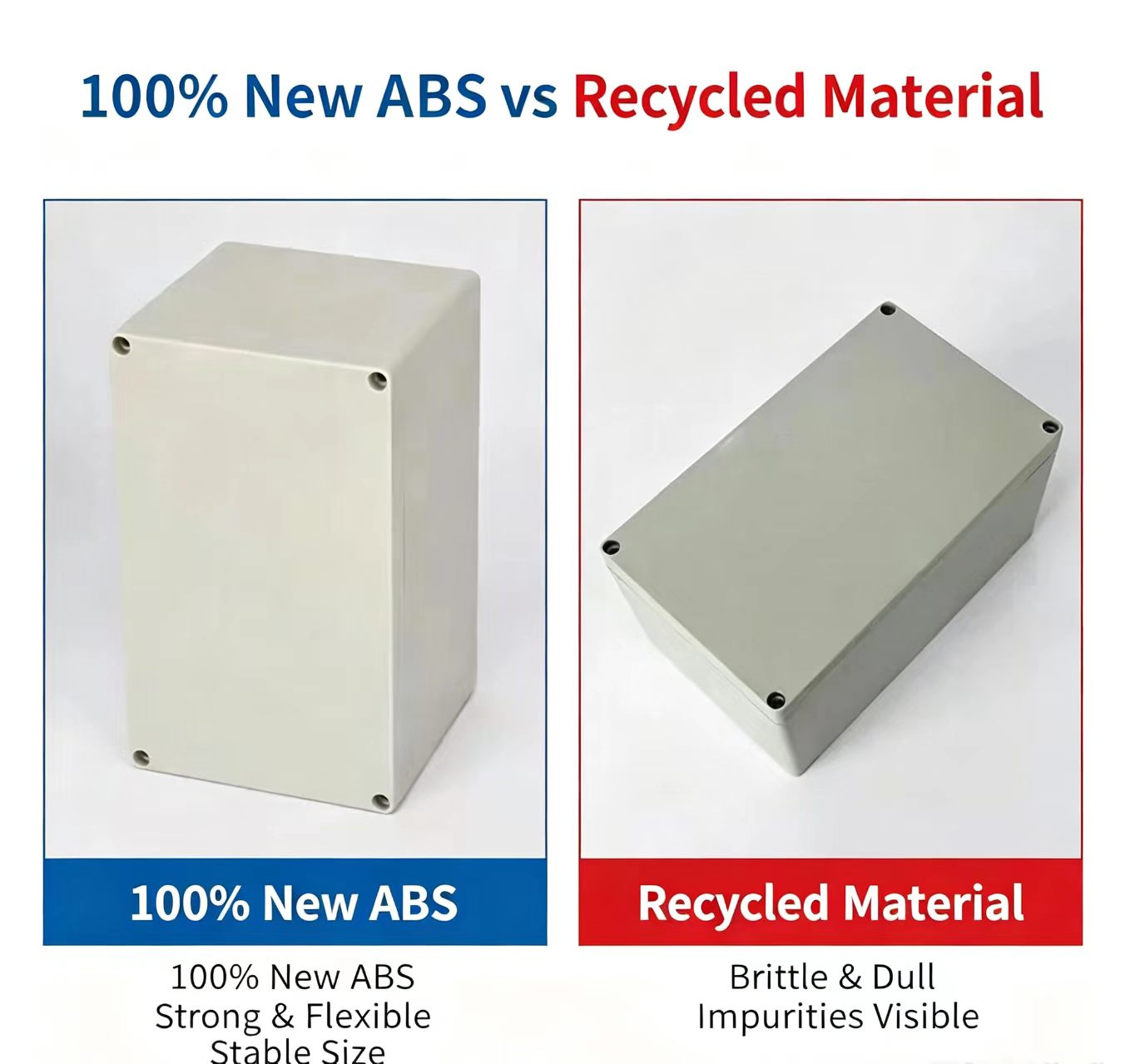 F-Typ Neue ABS IP67 Wasserdich – Outdoor Power Supply Box Bewertung und Preis
