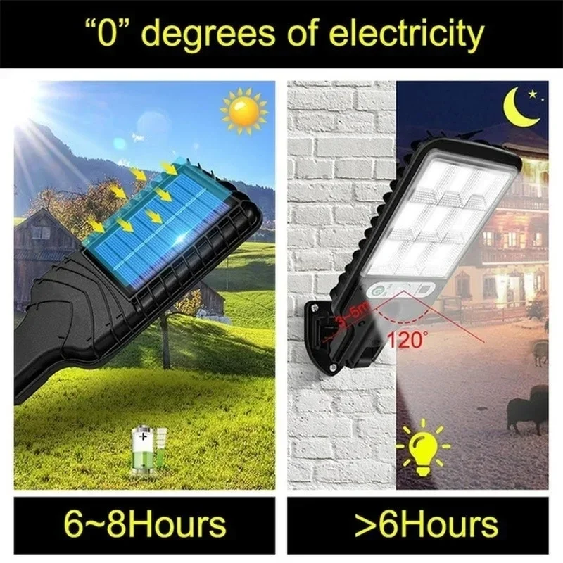 Leistungsstarke LED Solar Outd – Outdoor Powerwall Bewertung und Preis