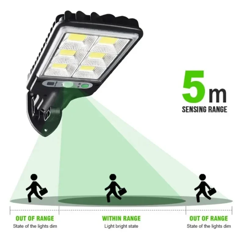 Leistungsstarke LED Solar Outd – Outdoor Powerwall Bewertung und Preis