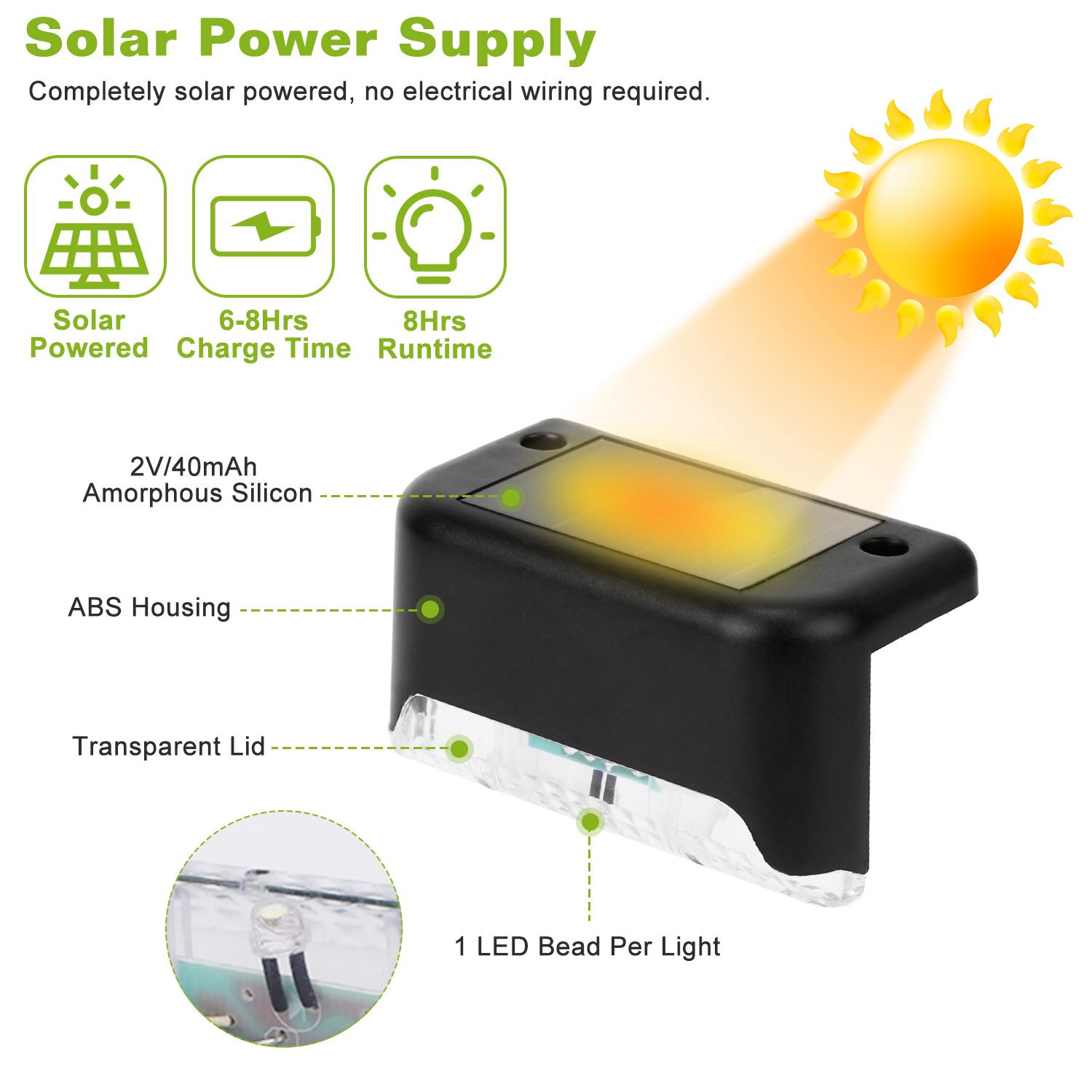 4/12er-Pack Deckleuchten, sola – Outdoor Power Pack Bewertung und Preis