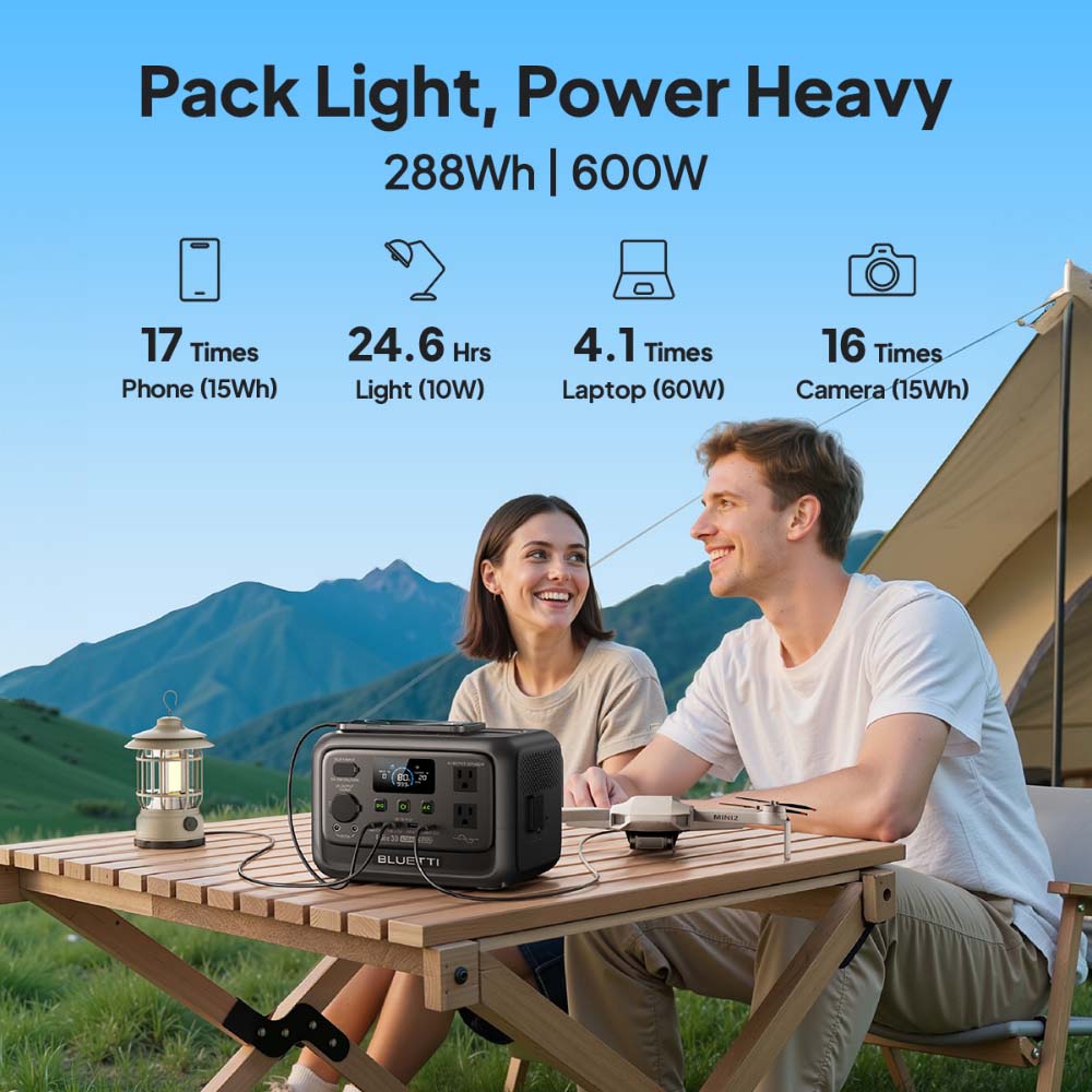 【Renew】BLUETTI Elite 30 V2 Tra – Outdoor Power Tower Bewertung und Preis