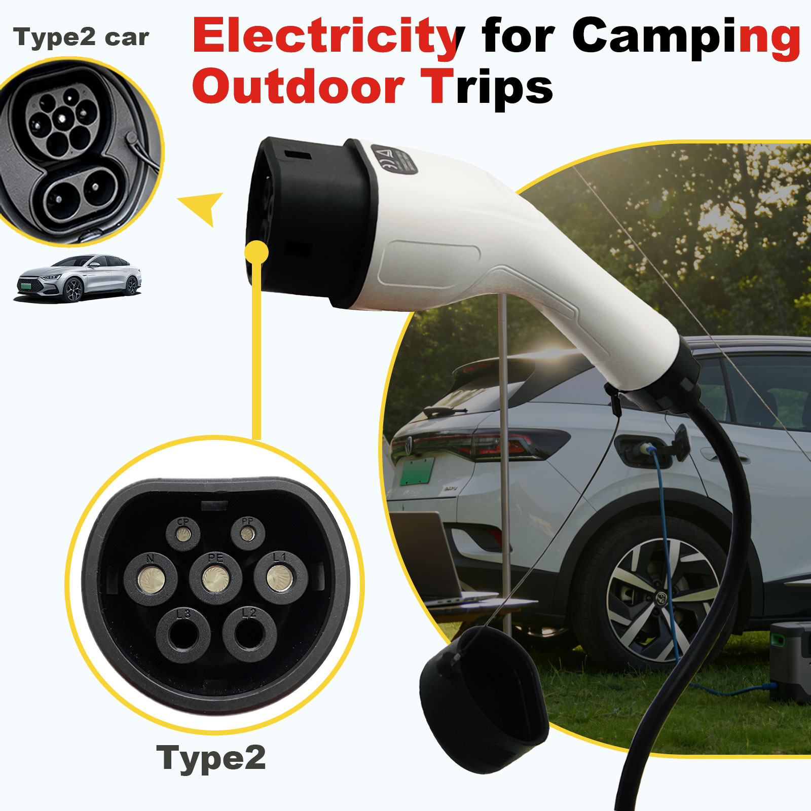 Typ2 V2L Entladeadapter 16A Br – Outdoor Powerwall Bewertung und Preis