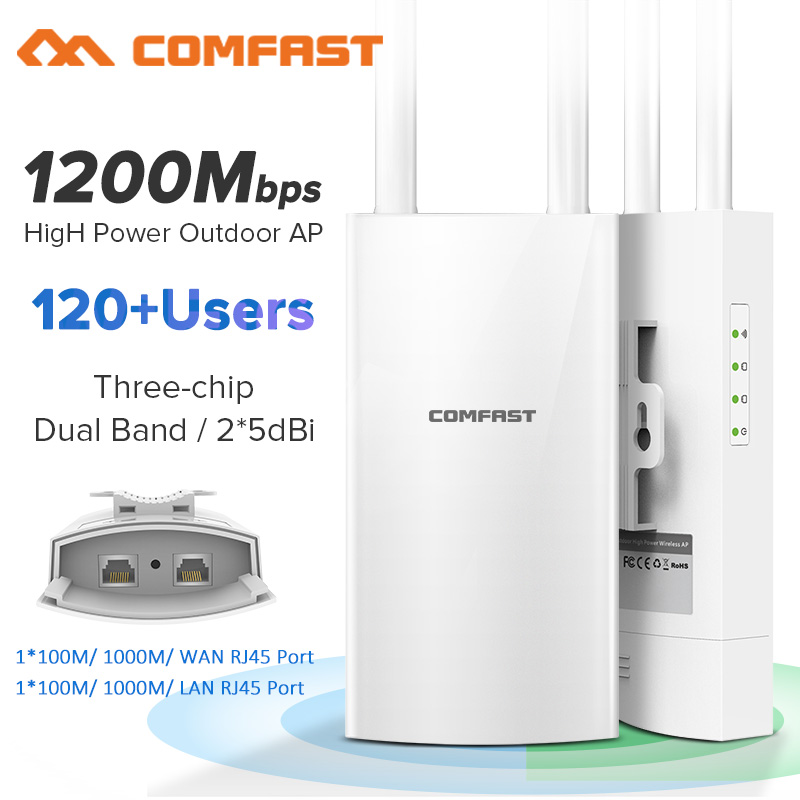 COMFAST Outdoor AP Gigabit Por – Outdoor Power Post Bewertung und Preis