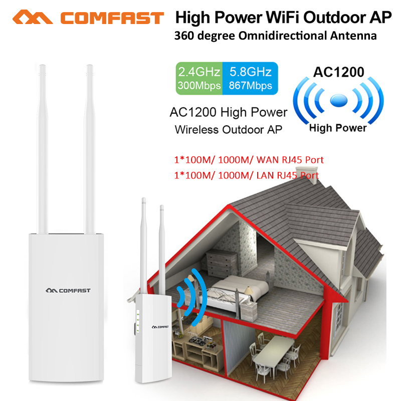 COMFAST Outdoor AP Gigabit Por – Outdoor Power Post Bewertung und Preis