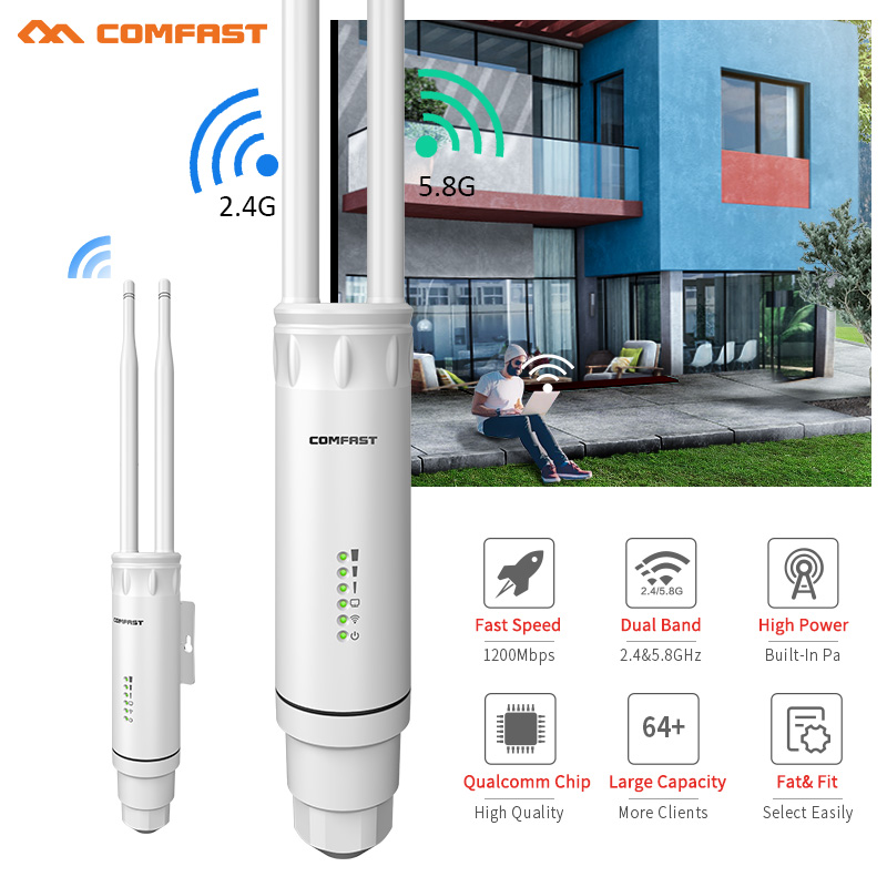 COMFAST Outdoor AP Gigabit Por – Outdoor Power Post Bewertung und Preis