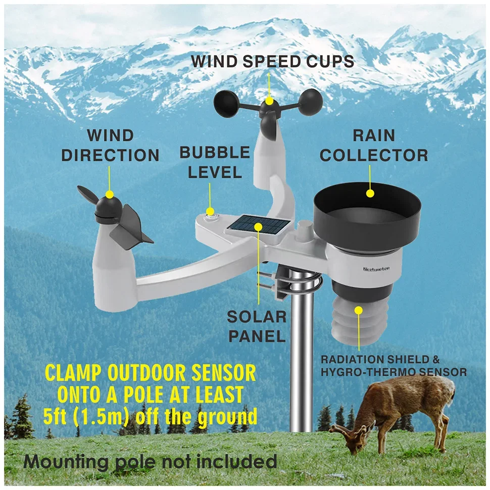 Outdoor Windgeschwindigkeit Re – Outdoor Power Tower Bewertung und Preis