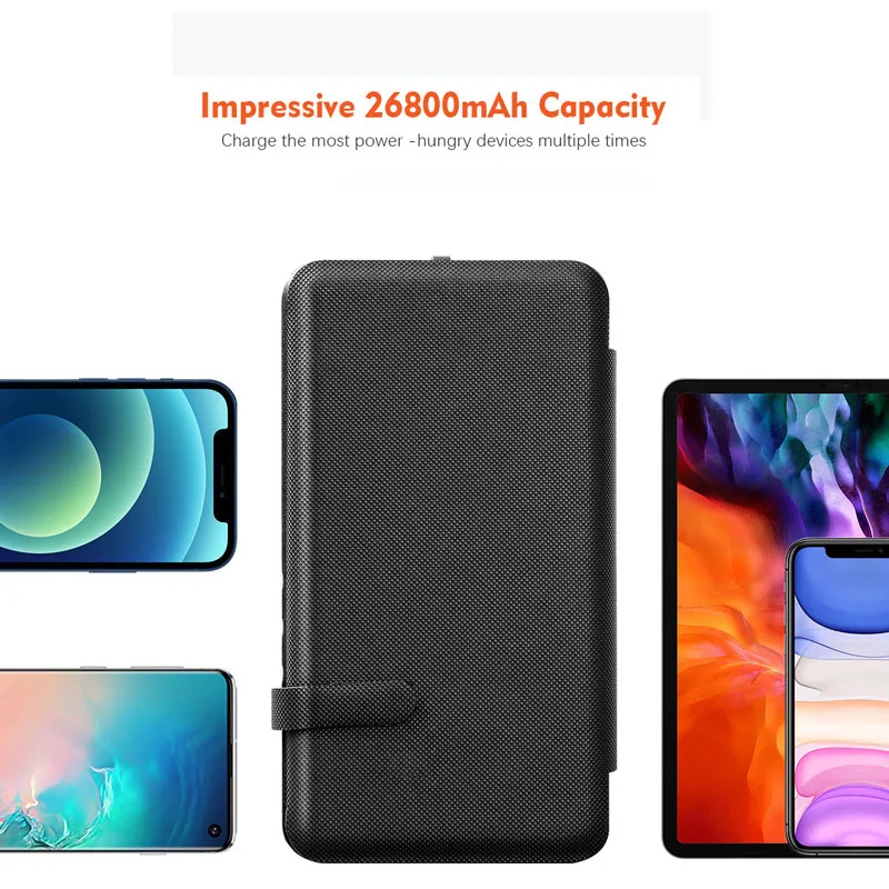 20000 mAh meistverkaufte Solar – Xiaomi Outdoor Power Supply Bewertung und Preis