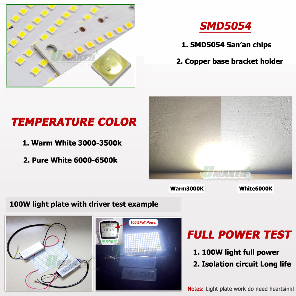 5PC LED PCB SMD5054 Flutlicht  – Outdoor Power Source Bewertung und Preis