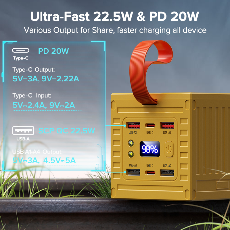 QOOVI 60000 mAh 22,5 W Power B – Xiaomi Outdoor Power Supply Bewertung und Preis