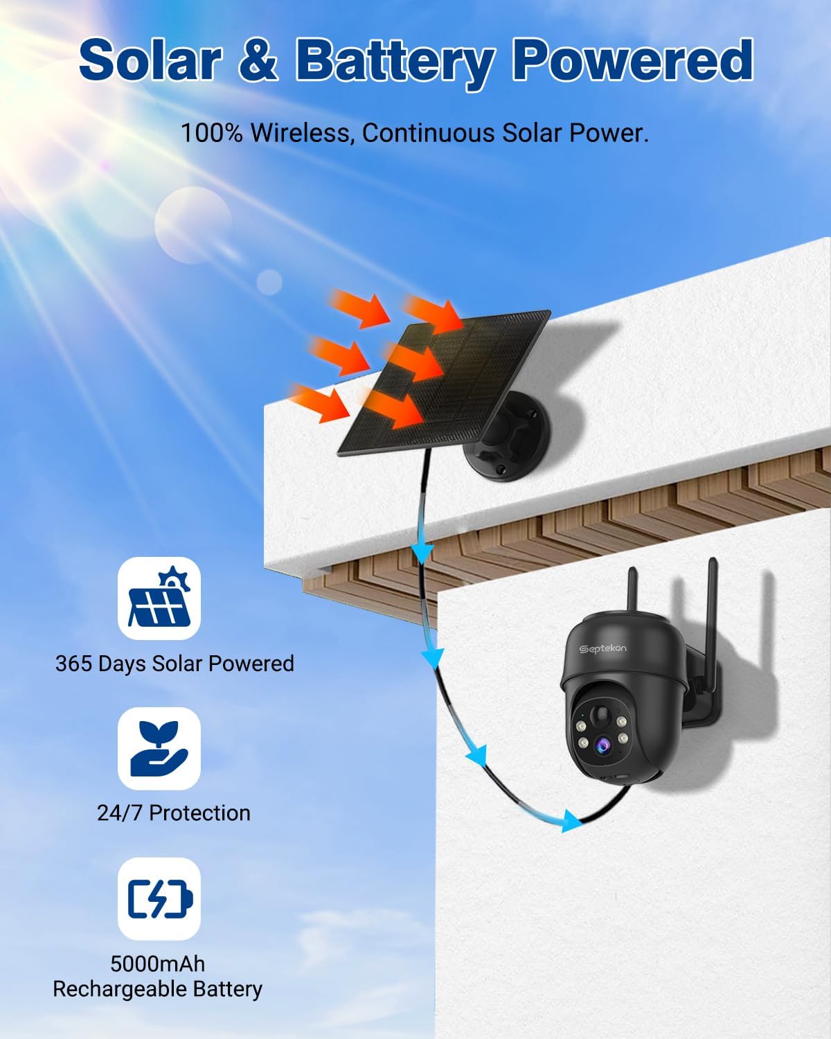 2K Solarbetriebene Kabellose A – Outdoor Power Pack Bewertung und Preis
