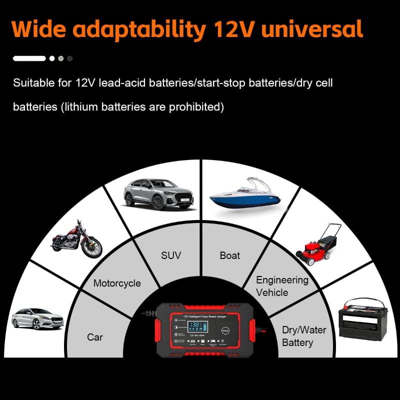 Notfall-Autobatterie-Ladegerät – Outdoor Power Pack Bewertung und Preis