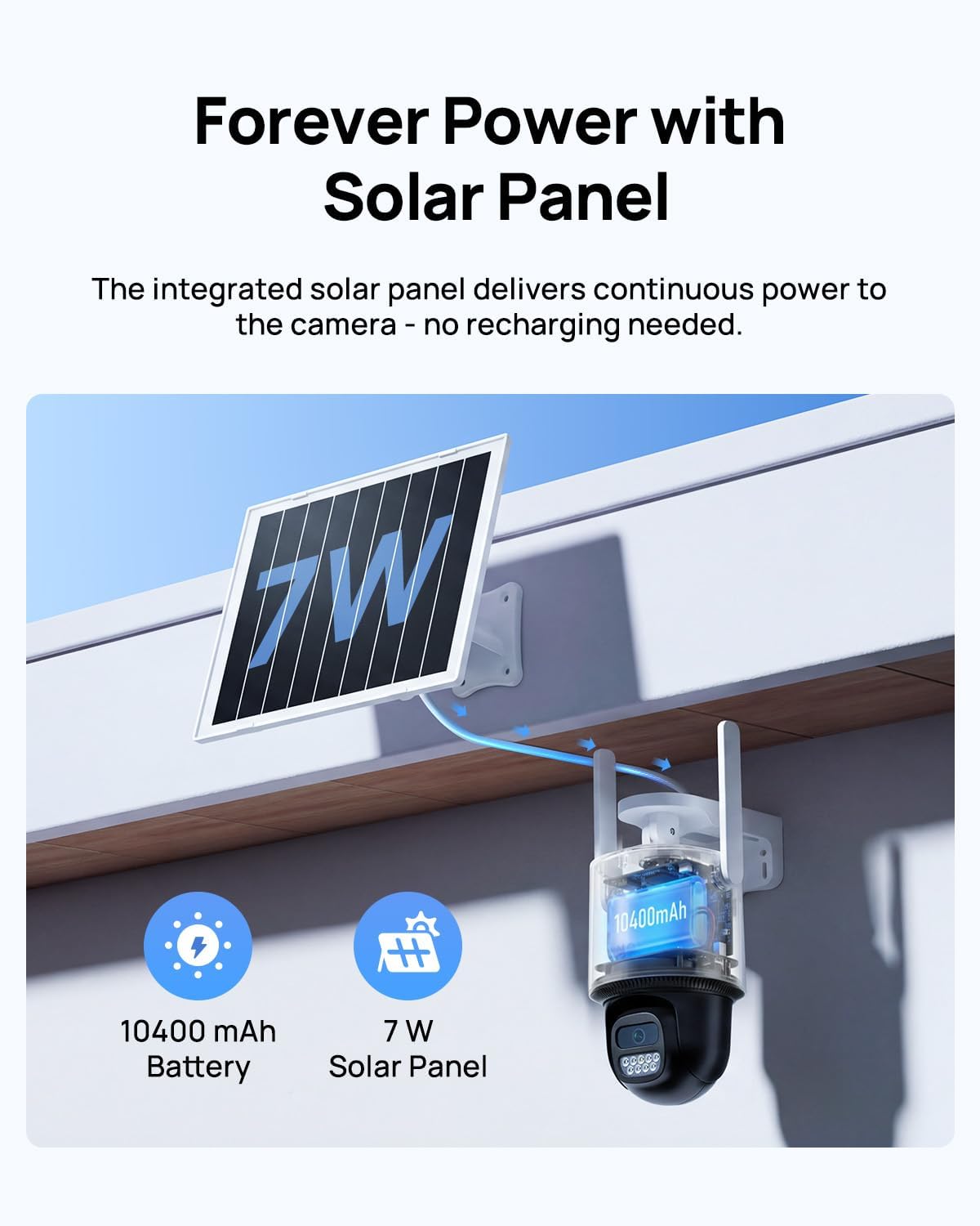 Kabellose Solarbetriebene PTZ- – Outdoor Power Pack Bewertung und Preis